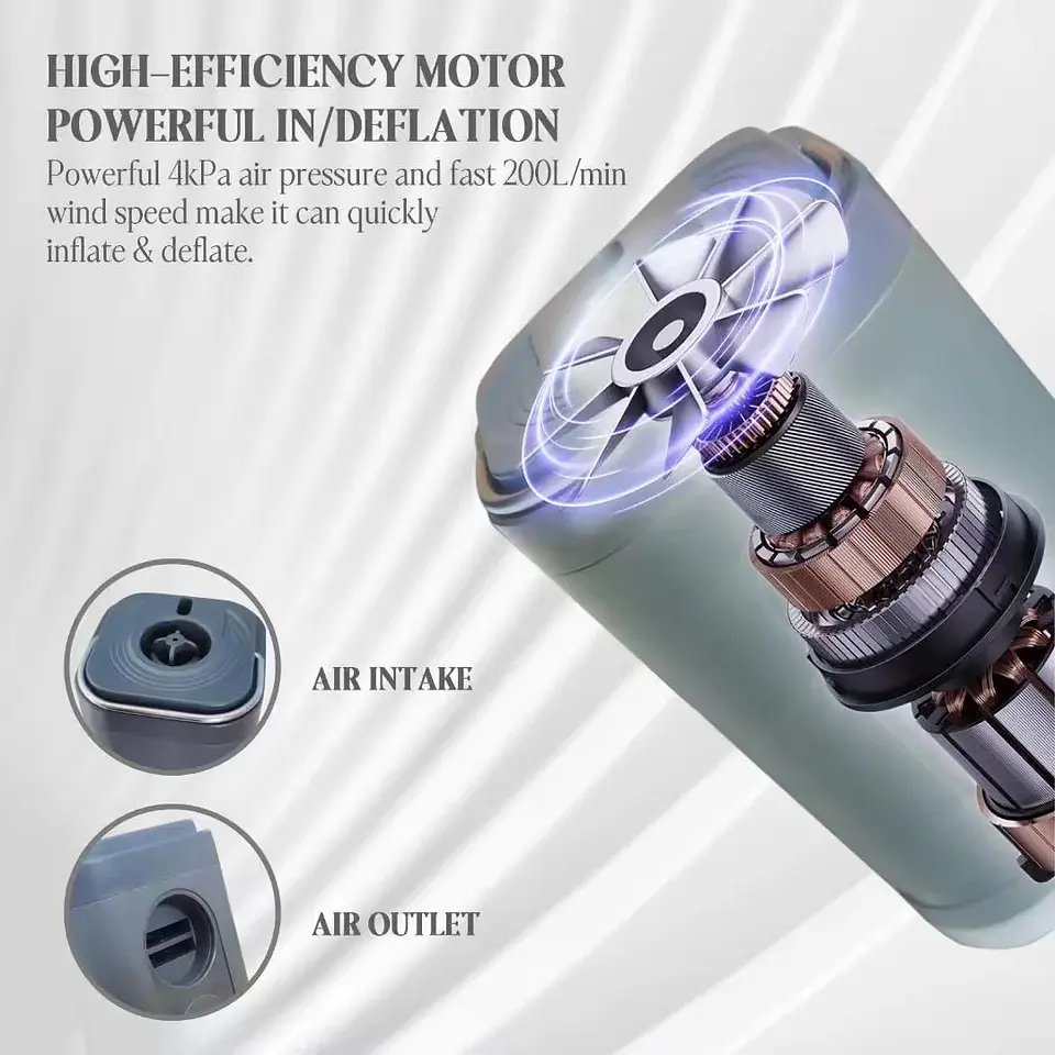 Bomba Elétrica de Ar Mini | Dupla Ação e Luz LED para Campismo 4