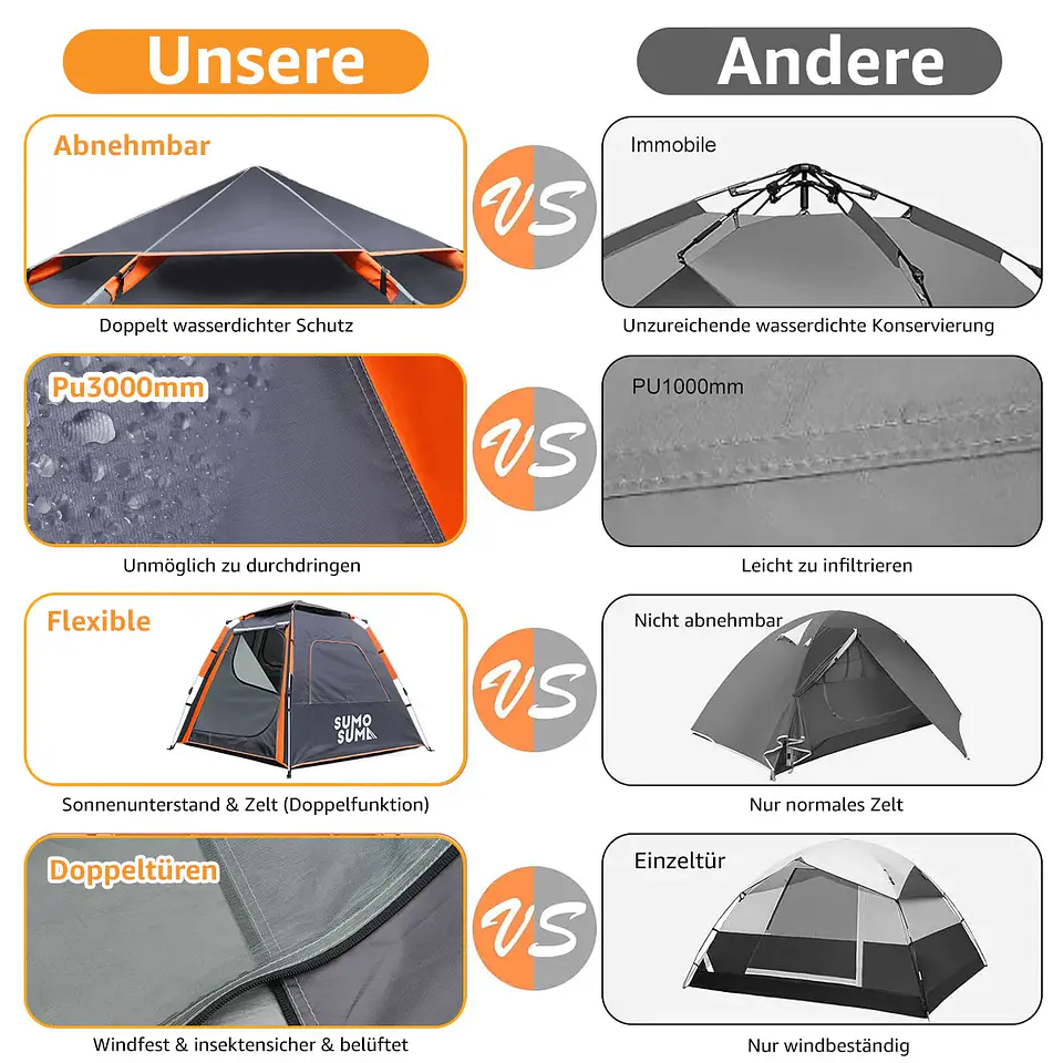 Tenda de Campismo Instantânea 3-4 Pessoas | Montagem Automática e Impermeável 5