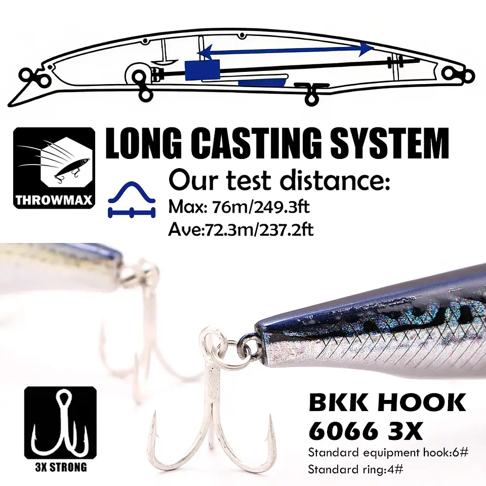 Isco Flutuante Minnow B&U | Acabamento 3D Realista para Black Bass e Seabass 4