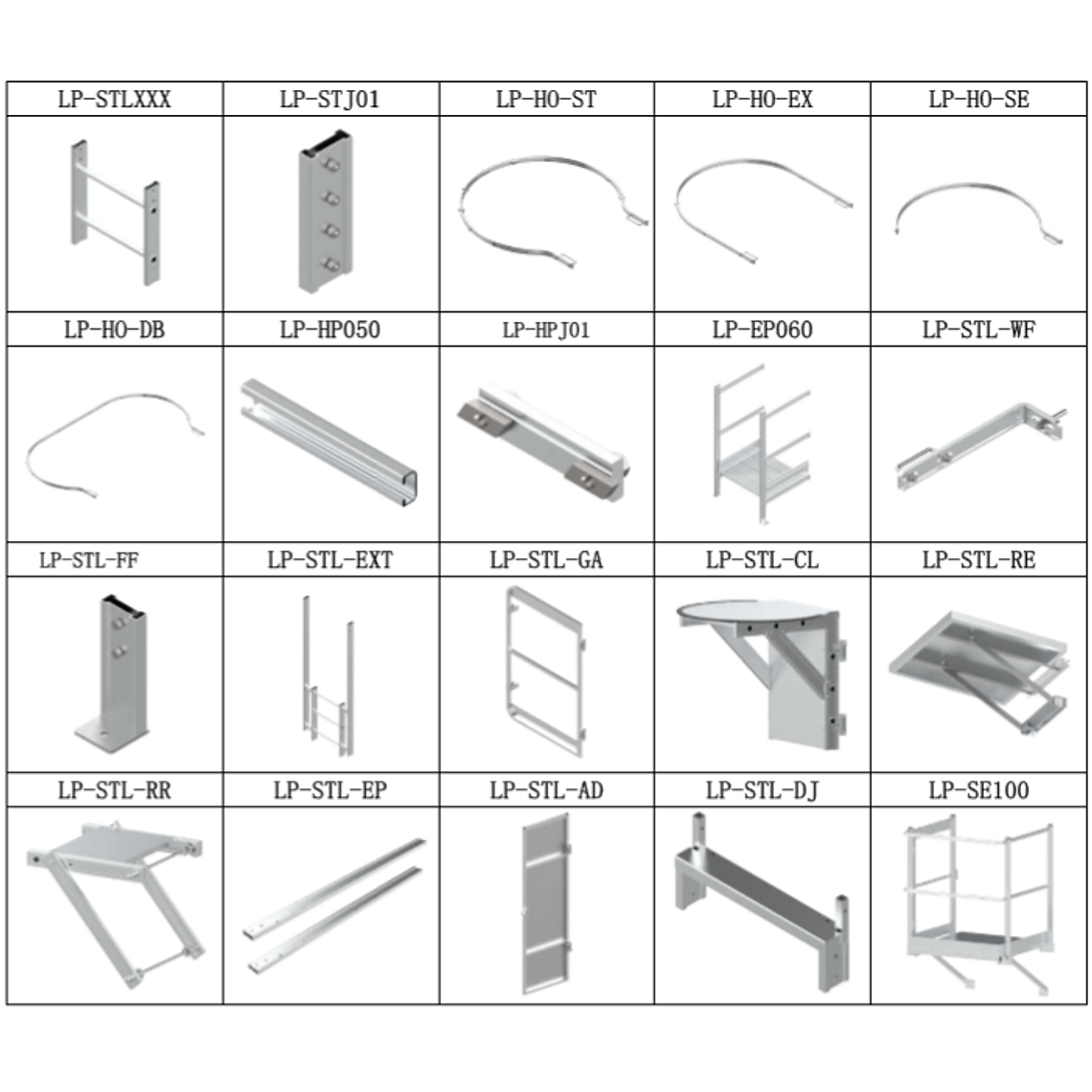 Tramos de Escalas  7