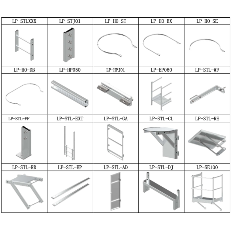 Tramos de Escalas  7