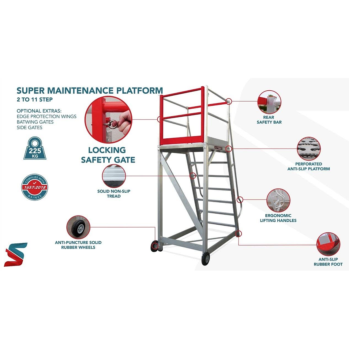 Super Plataforma de Mantenimiento SafeSmart 3