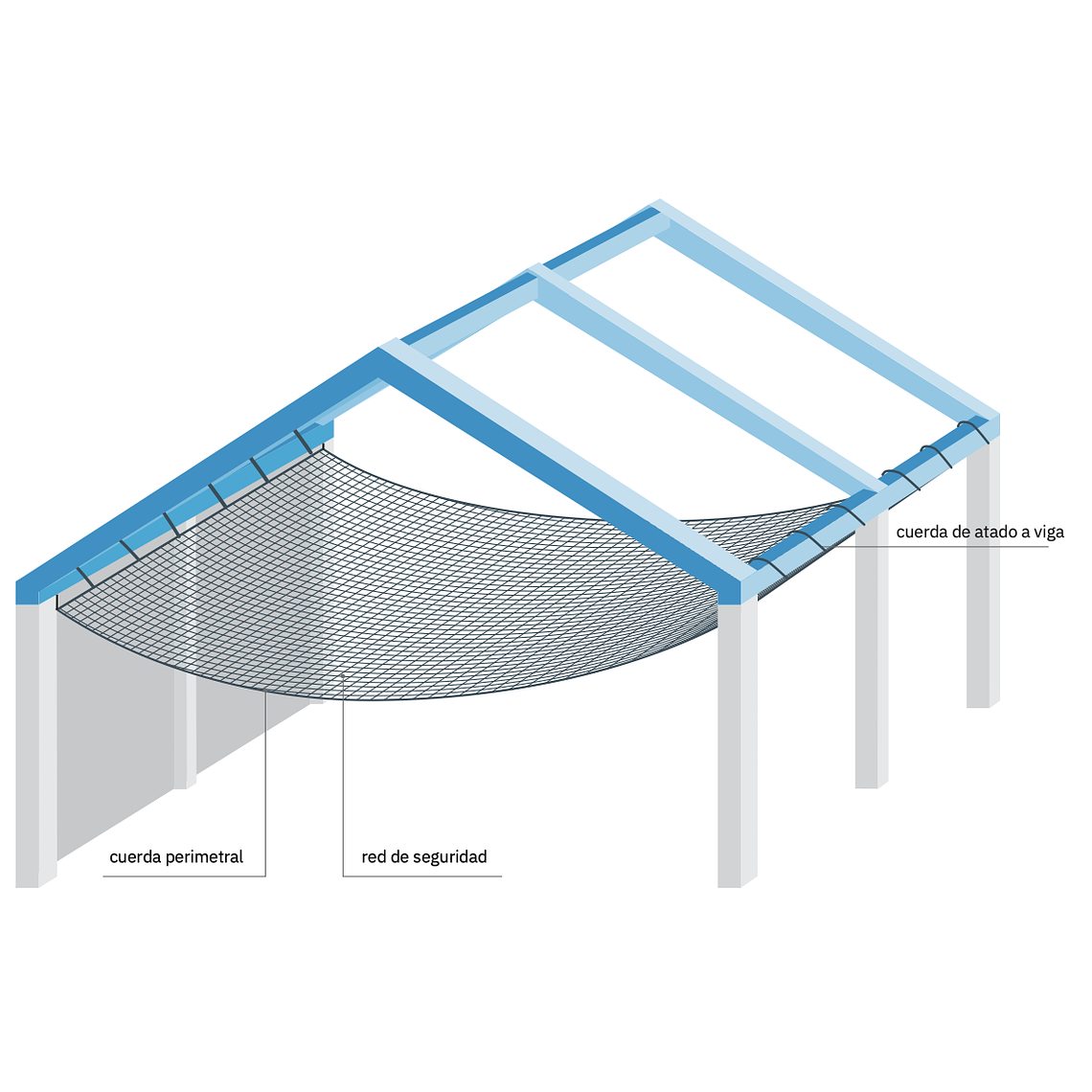 RED DE SEGURIDAD TIPO S 1
