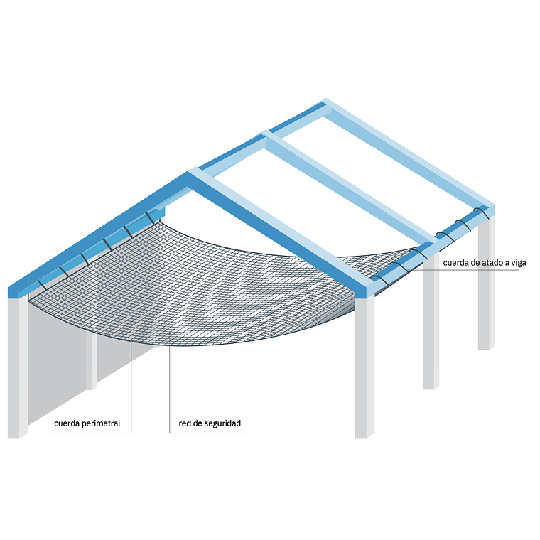 RED DE SEGURIDAD TIPO S 1