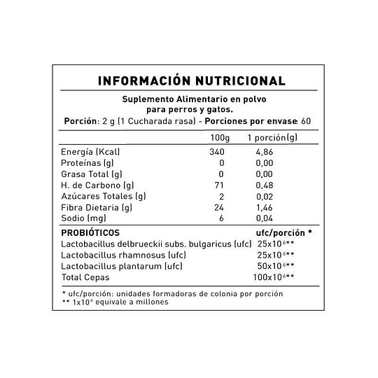 NUP! PETS Suplemento Pre & Probióticos