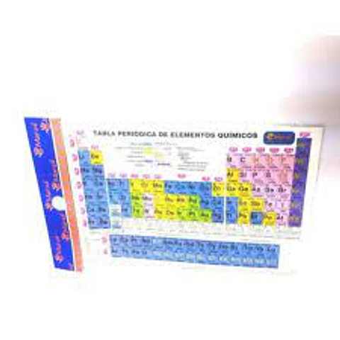 TABLA PERIODICA