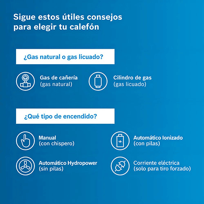 CALEFONT ION 5LT JUNKERS HYDROBASE 1500 GLP 3
