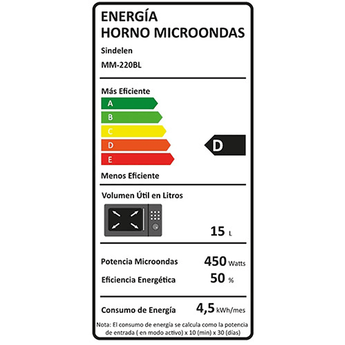 HORNO MO 20L SINDELEN MM-220BL 7
