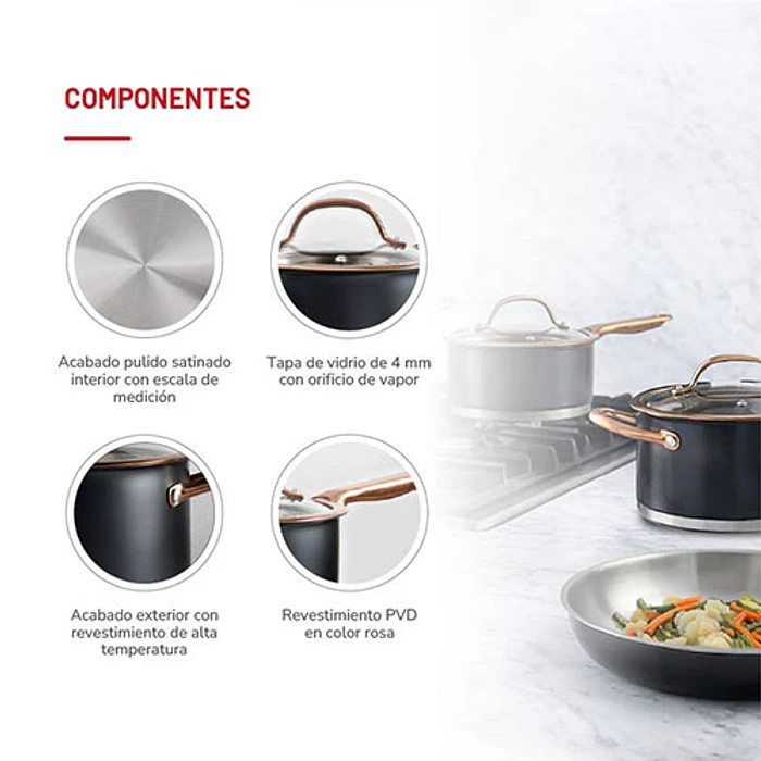 BATERIA DE COCINA THOMAS TH-MB07NC 7P NG MA 3