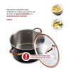 BATERIA DE COCINA THOMAS TH-MB07NC 7P NG MA 8