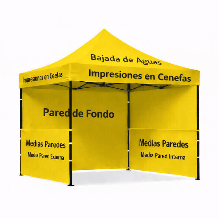 Ubicacion de Impresiónes para Toldos  1