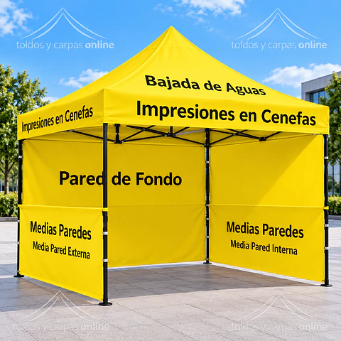 Ubicacion de Impresiónes para Toldos  MUESTRA
