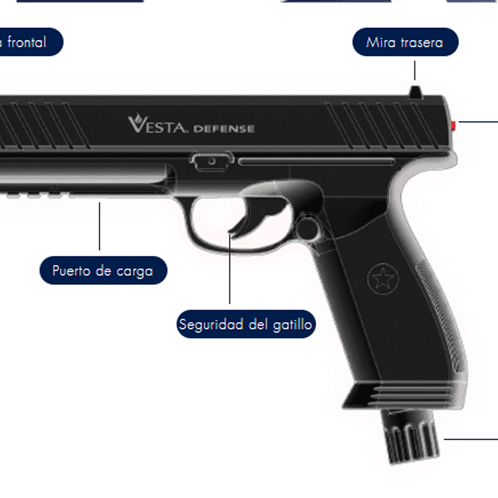 Pack Pistola Traumática VESTA DEFENSE PDW cal.50 17 Joules.