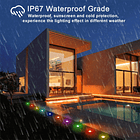 Luces inteligentes Wifi RGB para jardín IP67 – Automatización del hogar XMART HOME
