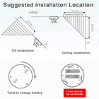 Detector de humo inteligente WiFi – Tecnología Zigbee 3.0 en Chile