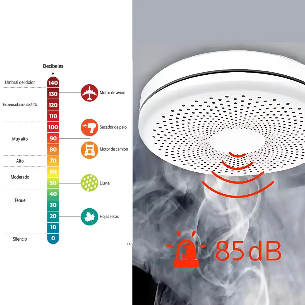 Detector de humo y monóxido de carbono Wifi Tuya 5