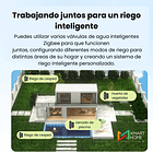 Válvula de Agua Inteligente SONOFF Zigbee SWV – Tecnología Zigbee 3.0 en Chile