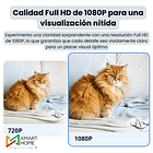 Sonoff CAM Slim Gen2 ﻿CAM-S2 Cámara de Seguridad Full HD WiFi Inteligente – Productos para casa inteligente XMART HOME