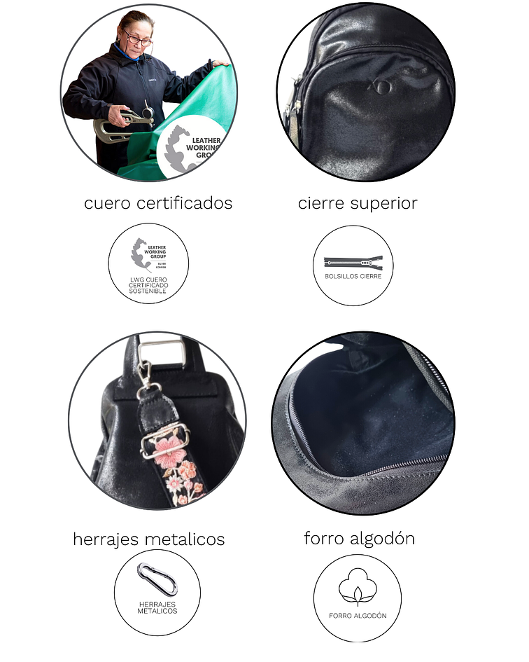 Estocolmo Mochila Transformable Bandolera Cuero Negro Forrada