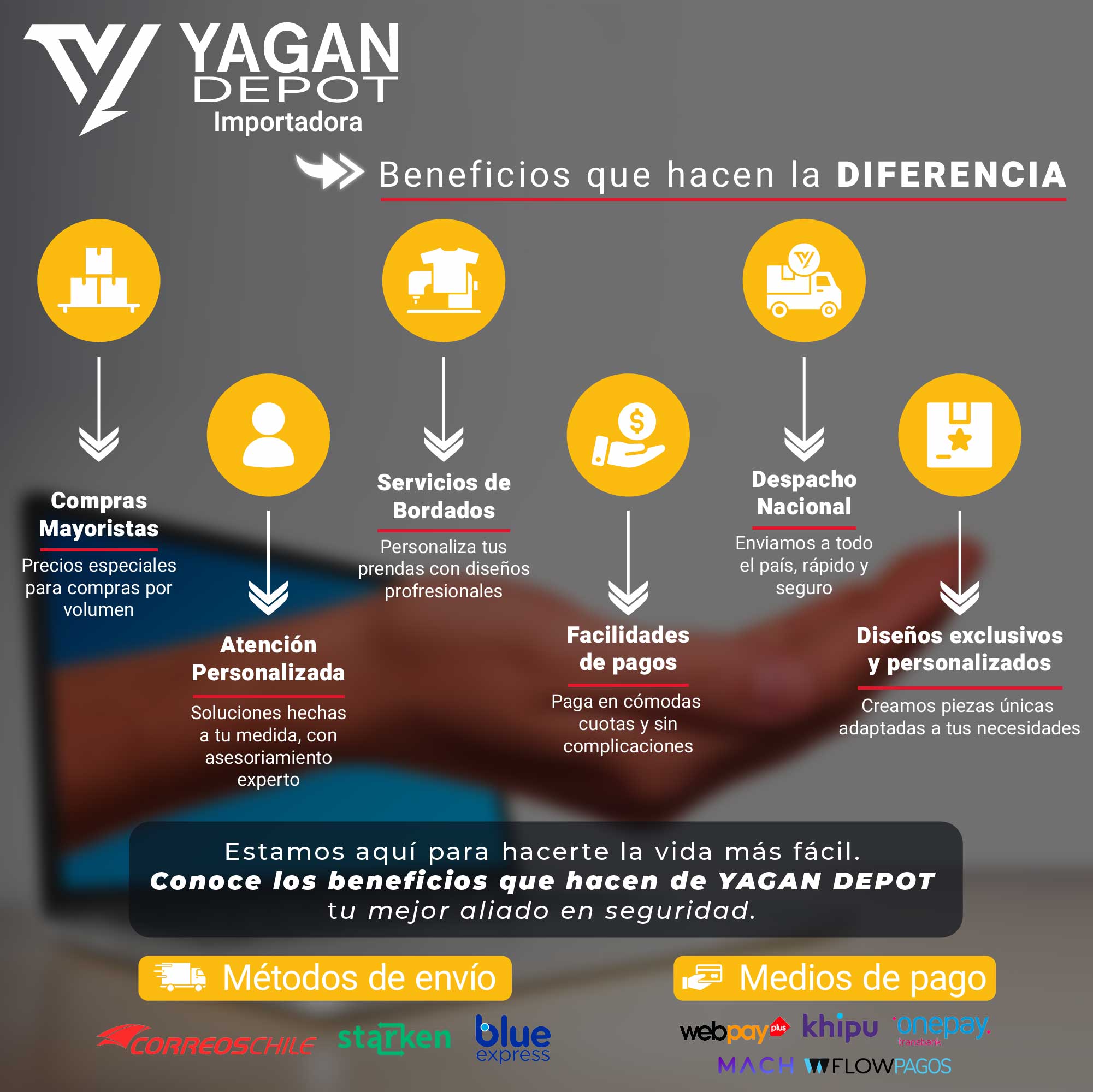 Parka Impermeable Modelo Reflect