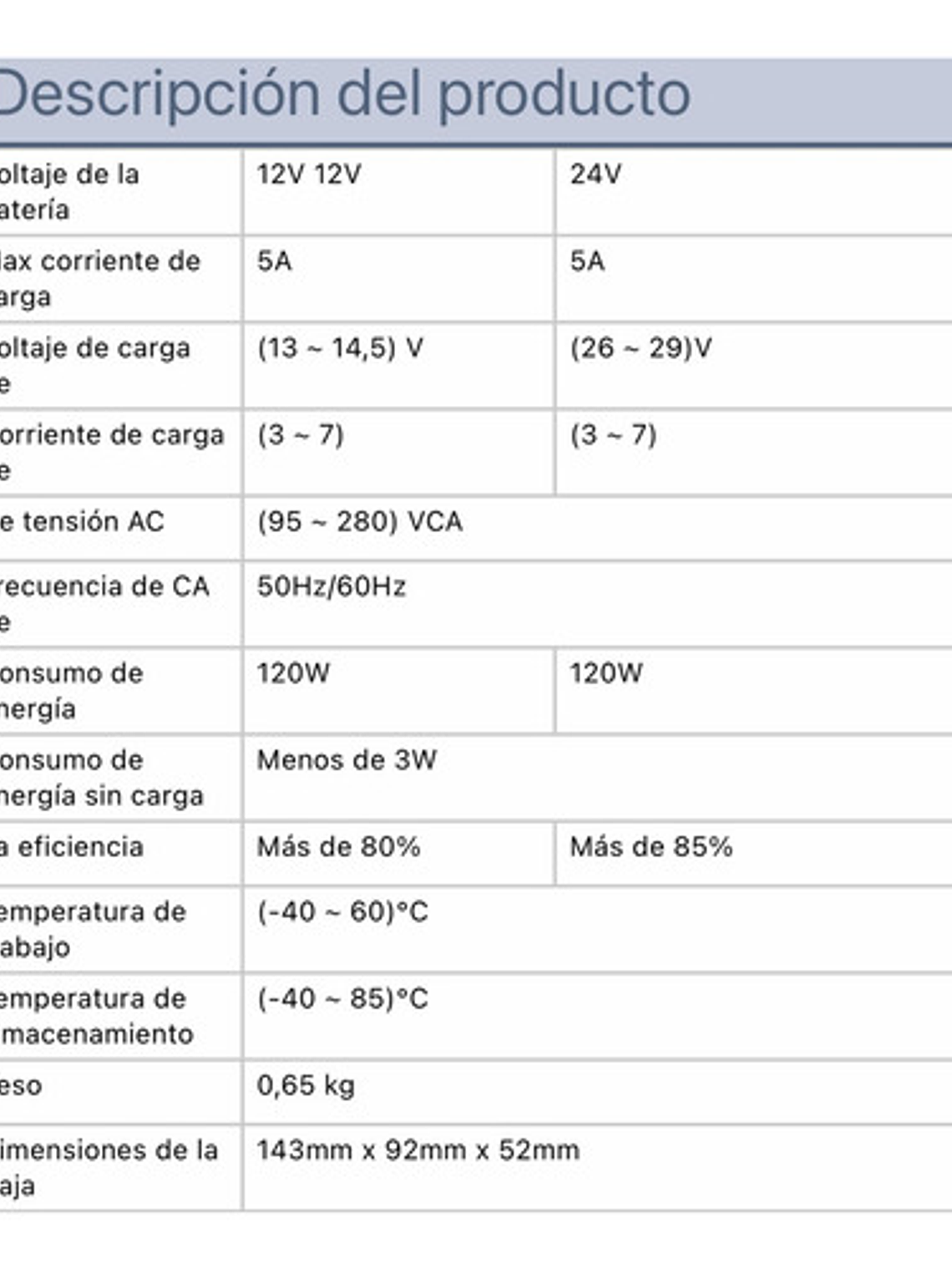 Mantenedor Cargador Batería Generador 24v 5a 5
