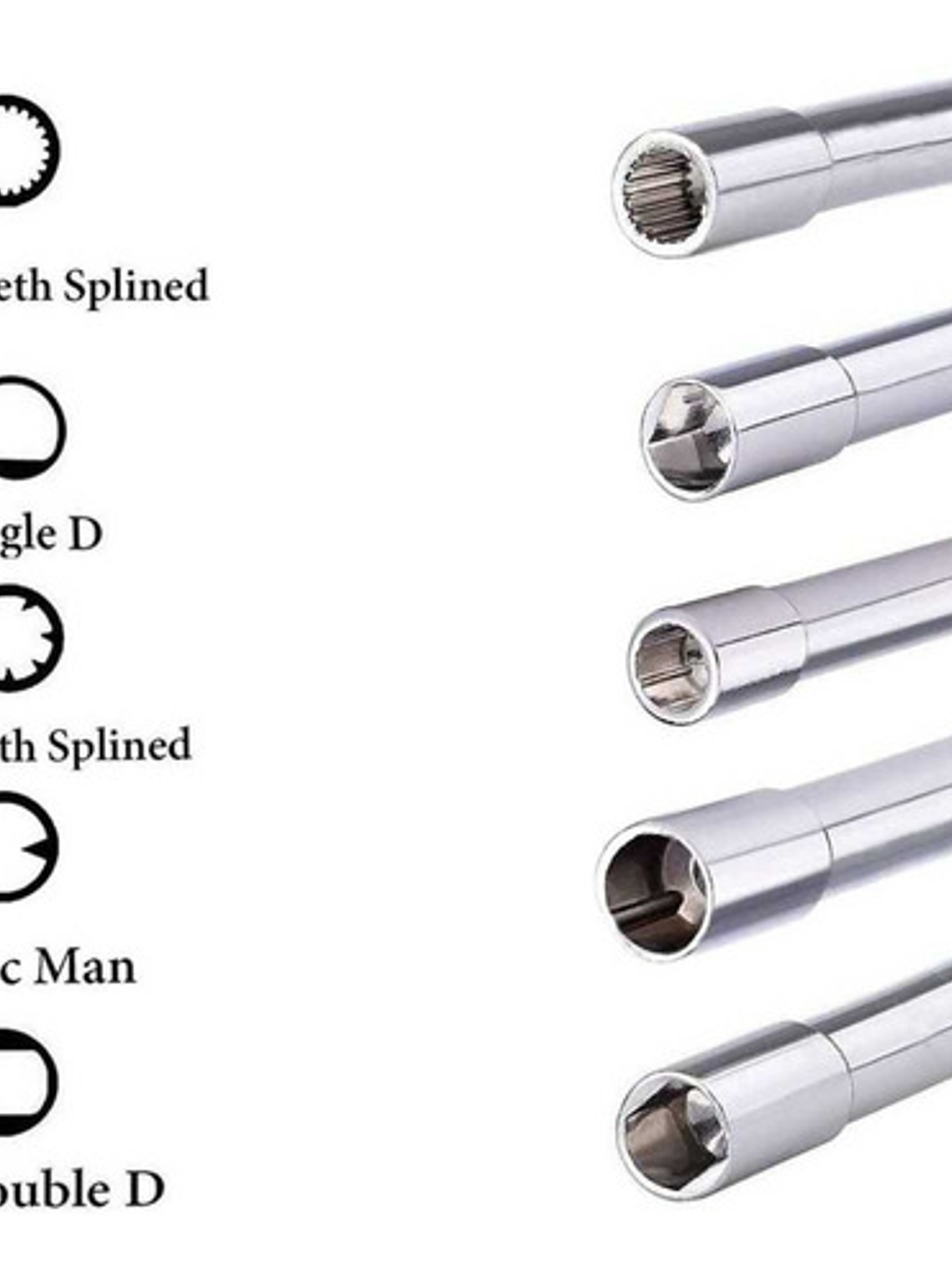 Set Atornillador Destornillador Carburador Husqvarna Poulan 5