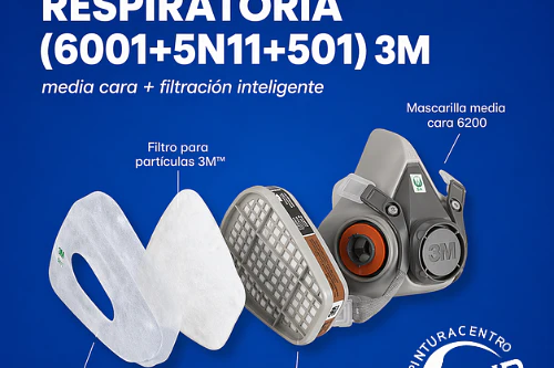 KIT PROTECCION RESPIRATORIA (6001+5N11+501) 3M    