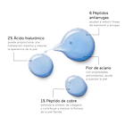 FRESH AÑADE efecto (15 ml) 2