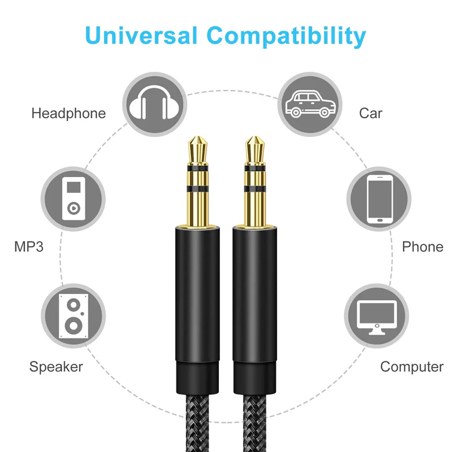 Cable Auxiliar para Auto 1