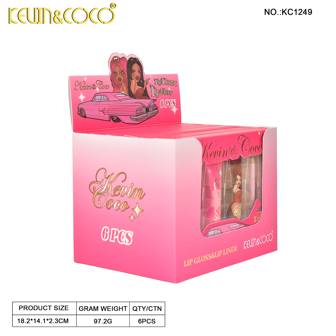 SET LIP COMBO GLOSS  2