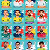 Set de Actualización Mundial 2026 PDF | 120 Figuritas para Imprimir