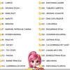 Plantillas de Diseño 50 Etiquetas Escolares Archivos PNG