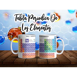 4 Plantillas de Diseño Tazas Tabla Periódica Archivos Editables CDR y PNG
