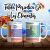 4 Plantillas de Diseño Tazas Tabla Periódica Archivos Editables CDR y PNG
