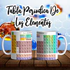 4 Plantillas de Diseño Tazas Tabla Periódica Archivos Editables CDR y PNG
