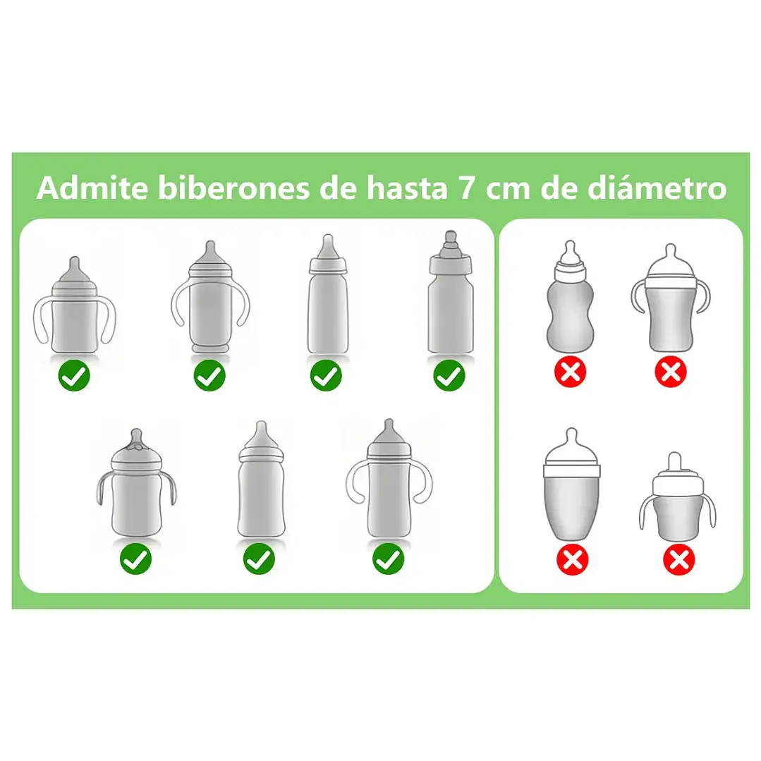 Calentador de Mamaderas Jerzou Portátil Inalámbrico Batería de 5000mAh 9