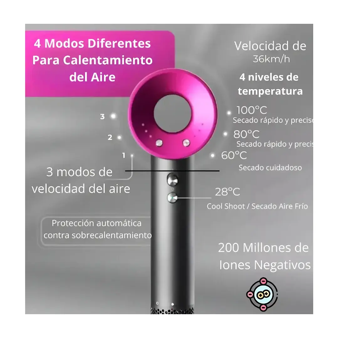 Secador de Pelo Profesional Yokoo 1600W Iónico + Estuche de Lujo 4