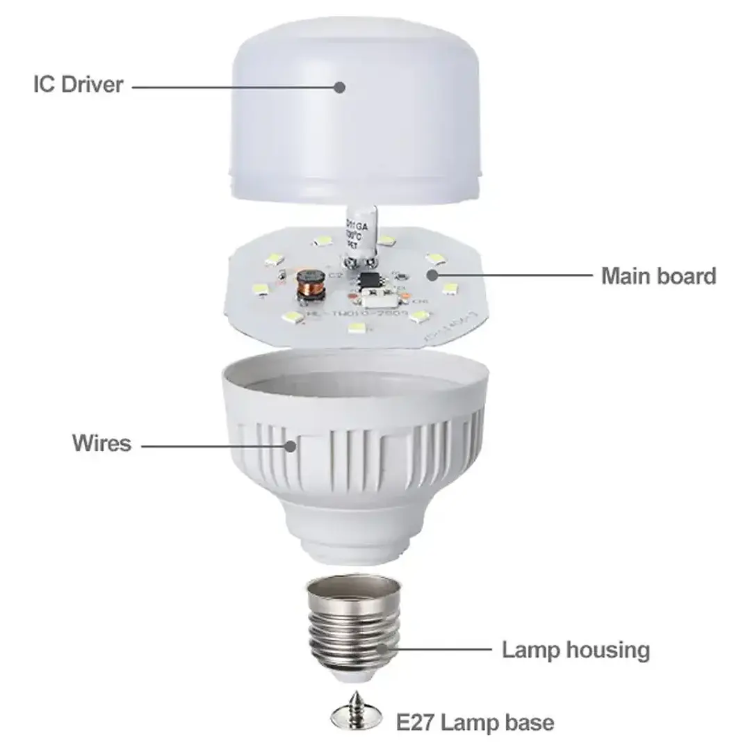 Ampolleta LED Alta Potencia 60W E27 Luz Blanca Fría para Negocio y Hogar 2