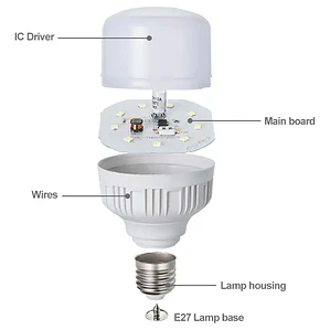 Ampolleta LED Alta Potencia 60W E27 Luz Blanca Fría para Negocio y Hogar