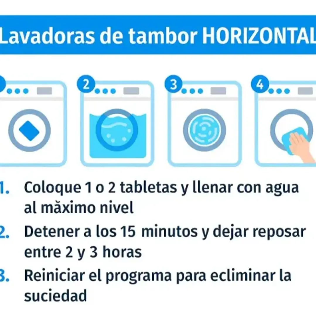 Pastillas de Limpieza Profunda para Lavadora Pack x12 Elimina Olores 4