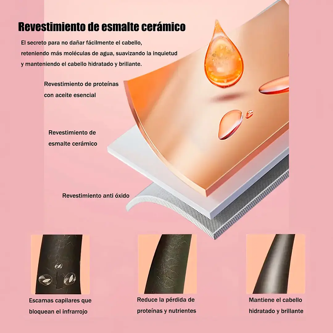 Asnova Plancha de Pelo AS890 Alisador Profesional 220V 4