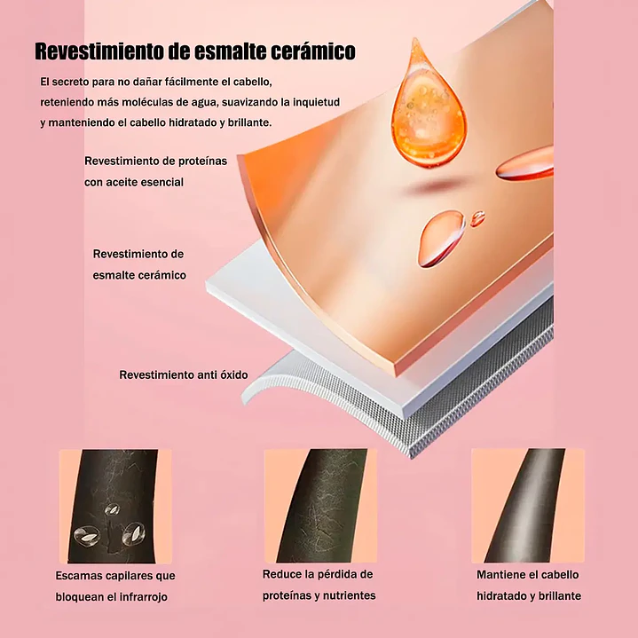 Asnova Plancha de Pelo AS890 Alisador Profesional 220V 4