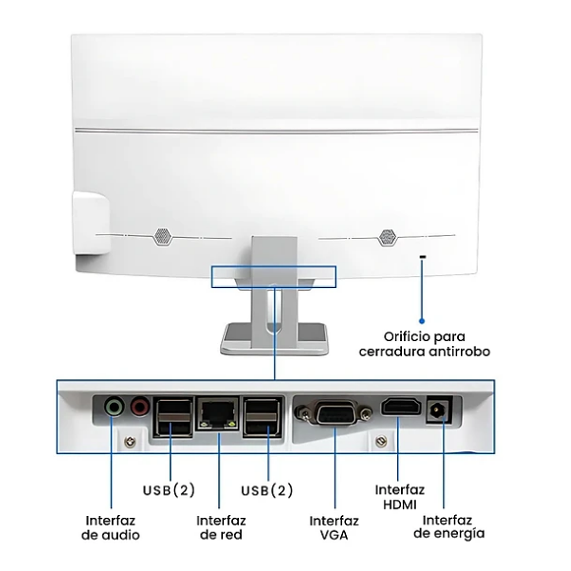 All In One 23,8'' Intel Core I5-3470 16GB 256GB SSD Modelo Z 5