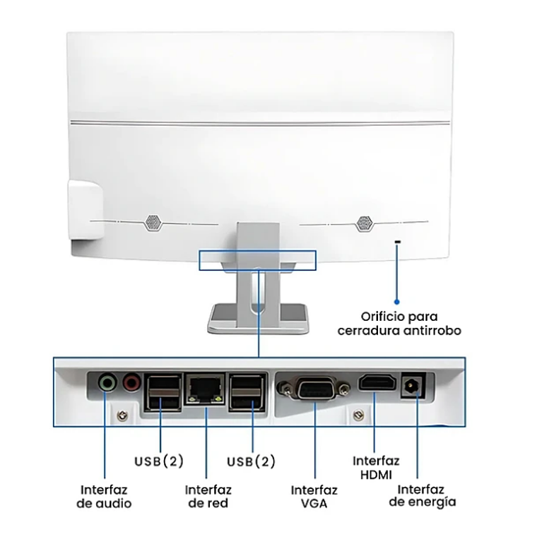 All In One 23,8'' Intel Core I5-3470 16GB 256GB SSD Modelo Z 5