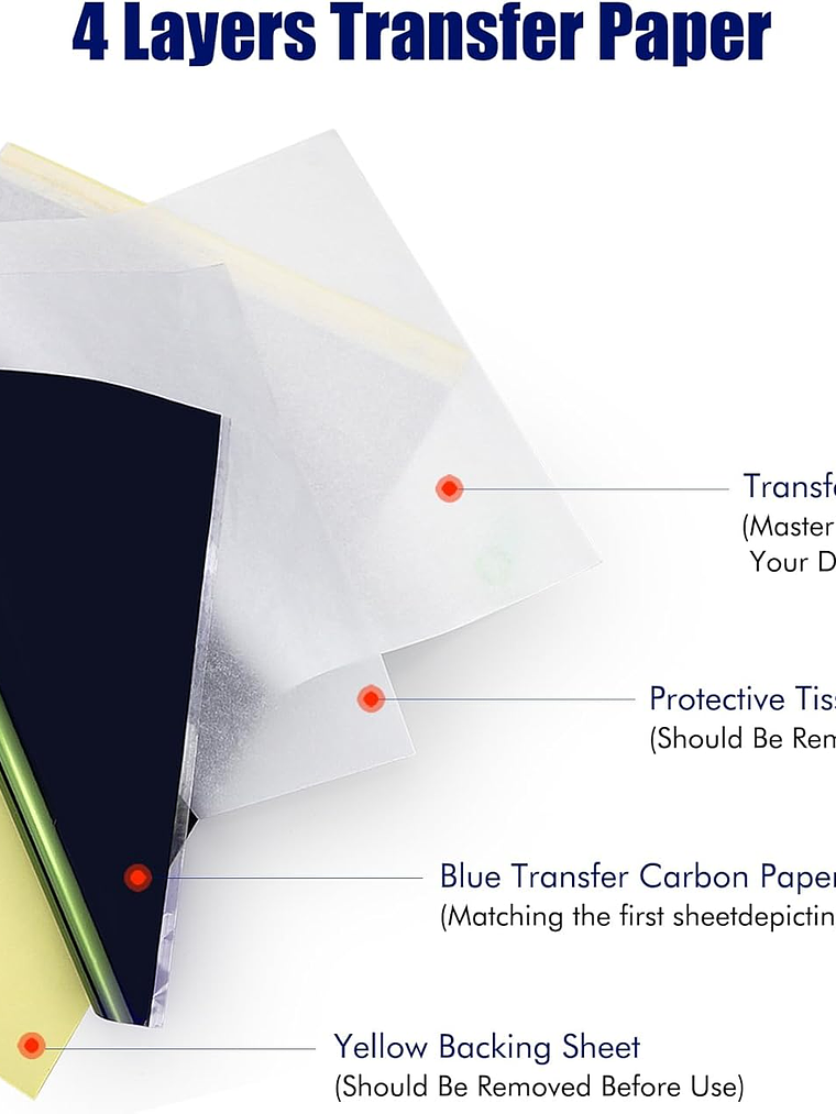 PAPEL DE TRANSFERENCIA PARA TATUAJES TATOO TRANSFER PAPER PAQUETE X 50 UNDS 1