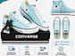 ZAPATILLA TENIS CONVERSE CHUCK TAYLOR ALL STAR UNISEX- AZUL  CELESTE - Miniatura 1