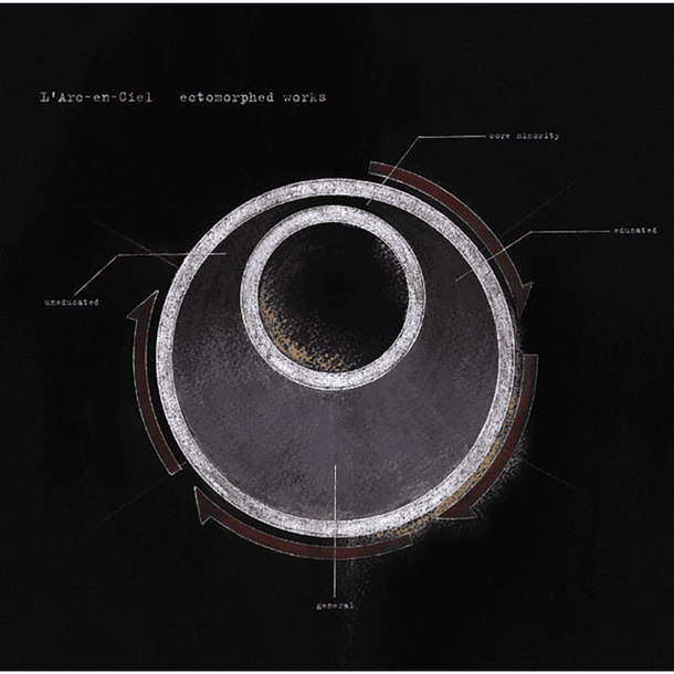 [ALBUM VINILO] Ectomorphed Works (LP Limited Edition) 