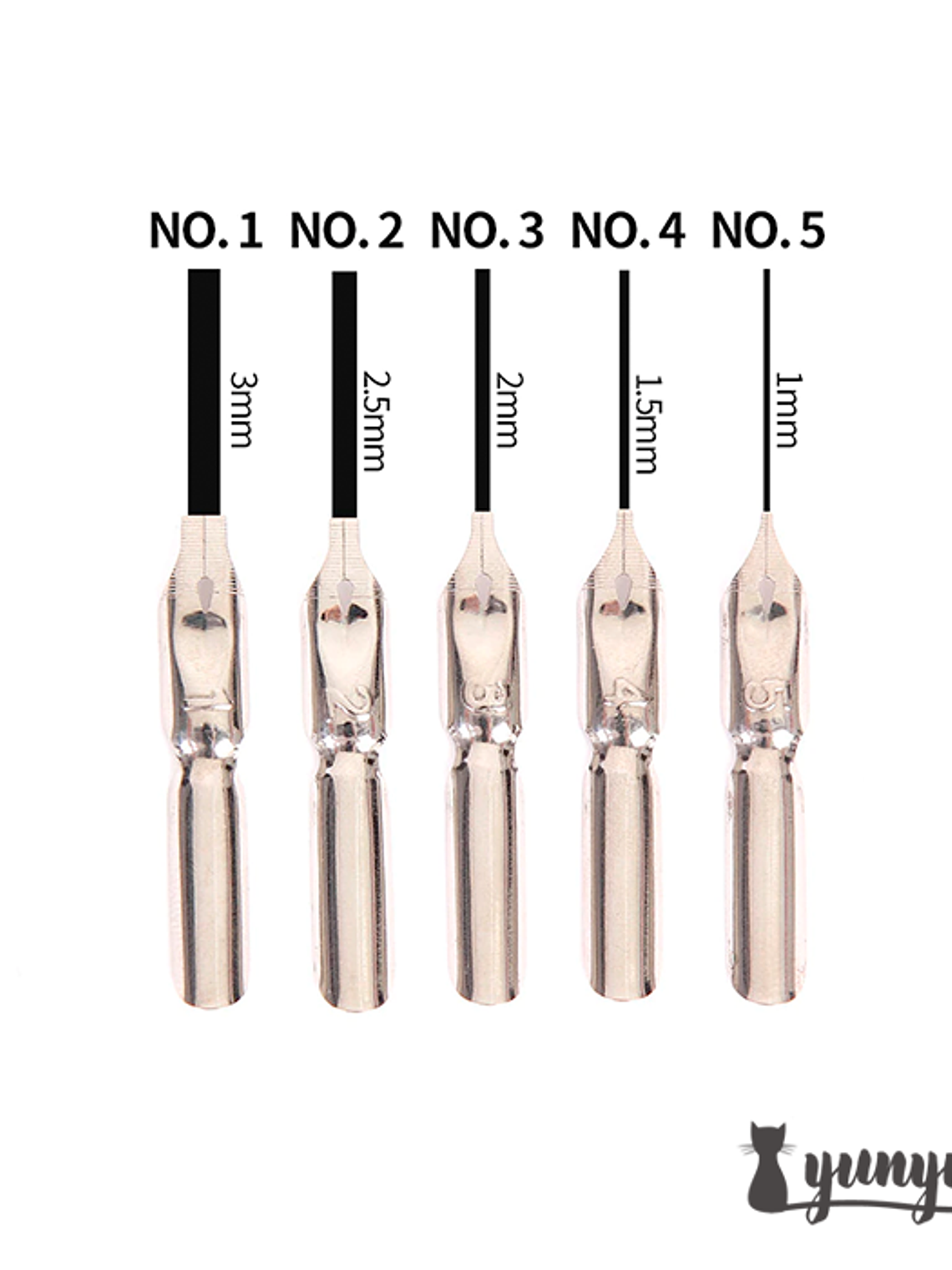 Kit Pluma de Inmersión Mapa Mundi - Pluma Azul 3