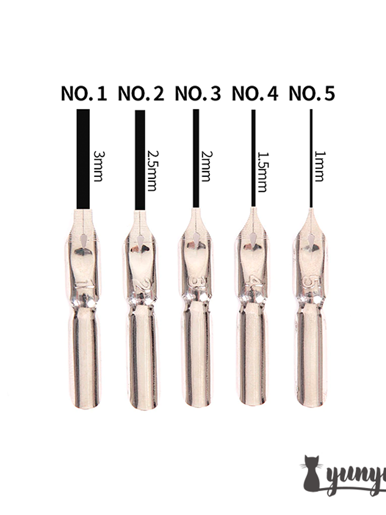 Kit Pluma de Inmersión Mapa Mundi - Pluma Azul 3