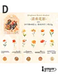 Stickers Mix Flores Vintage - 40 pzas - Miniatura 12